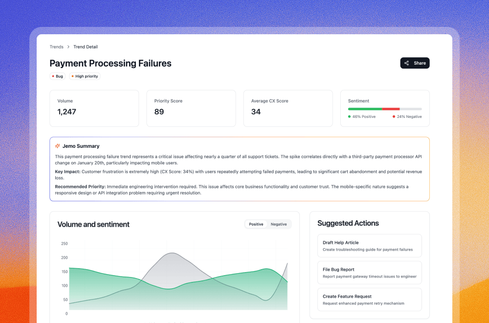 Jemo CX insights automation